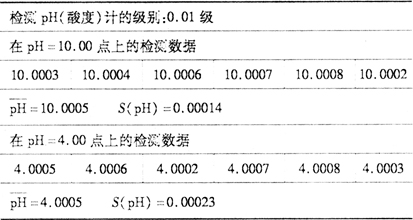 缺插圖！