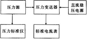 缺插圖！