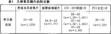 缺插圖！